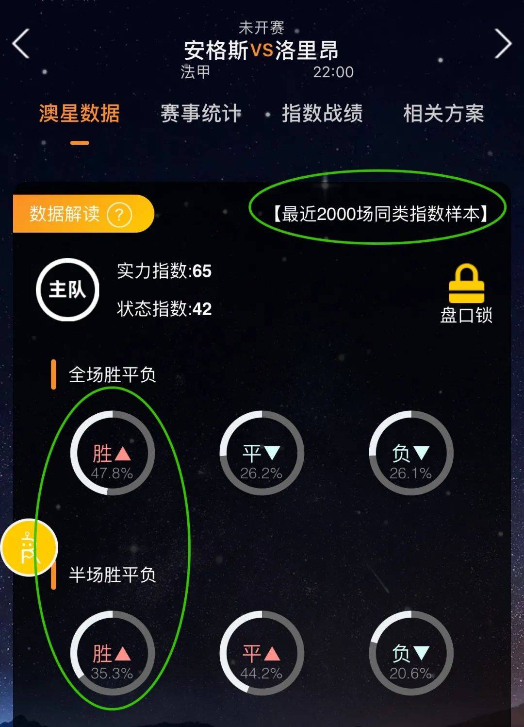 的年轻人