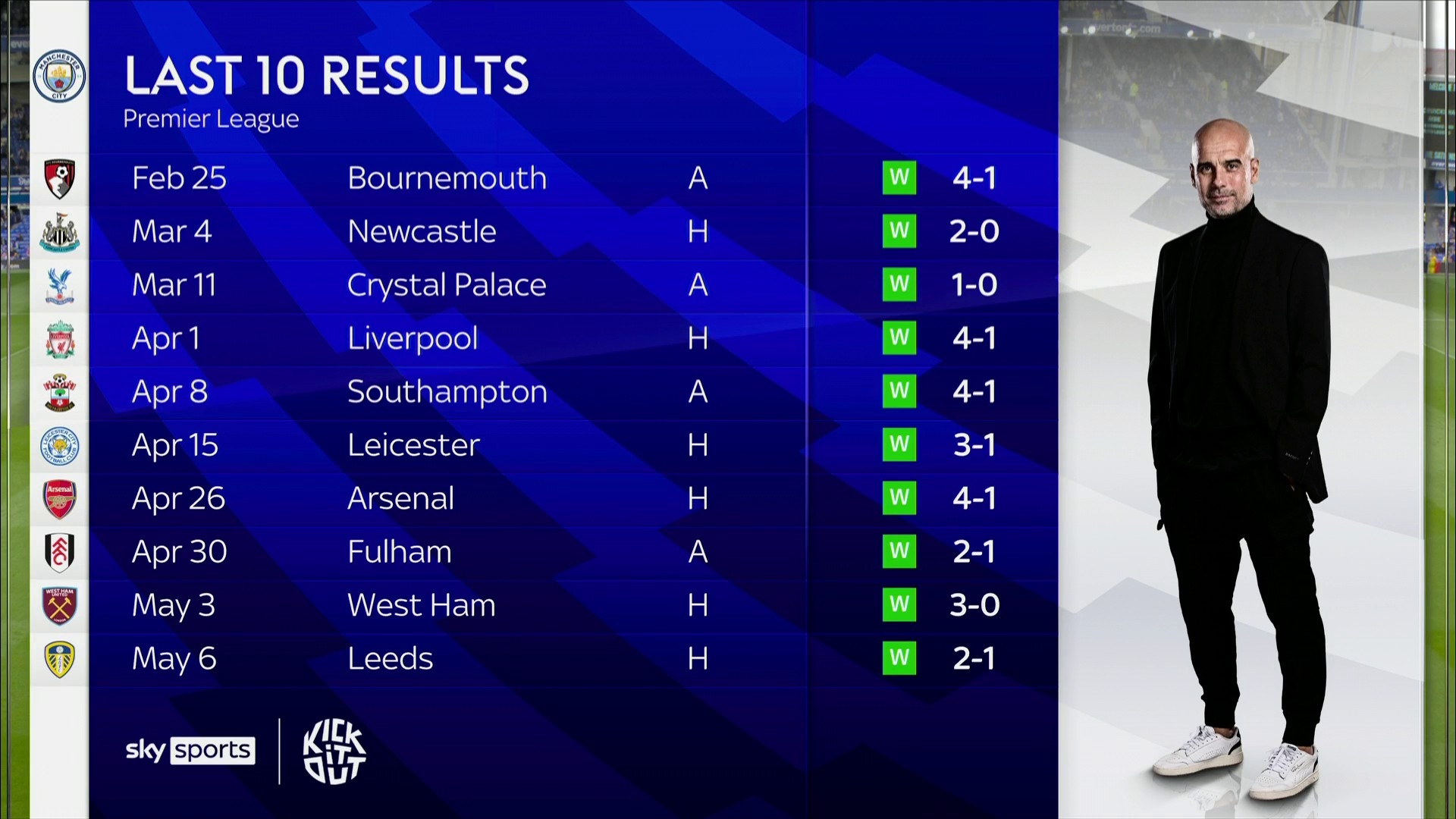 约谈判中无 约谈判中无